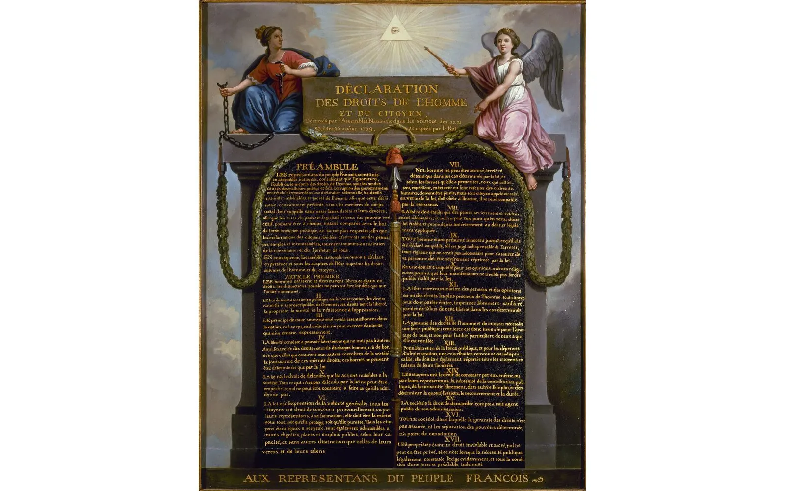 Equality of Citizens Before the Law