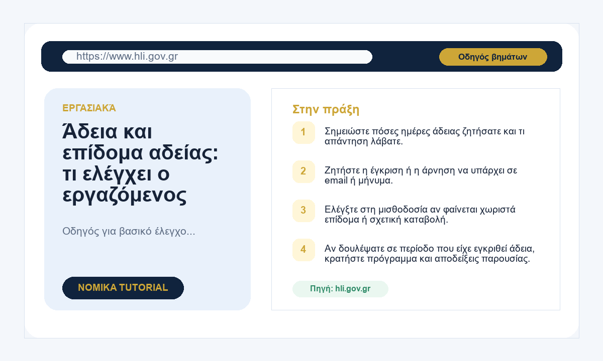Άδεια και επίδομα αδείας: τι ελέγχει ο εργαζόμενος