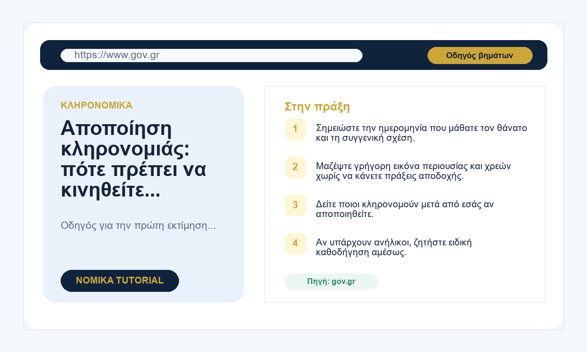 Αποποίηση κληρονομιάς: πότε πρέπει να κινηθείτε γρήγορα