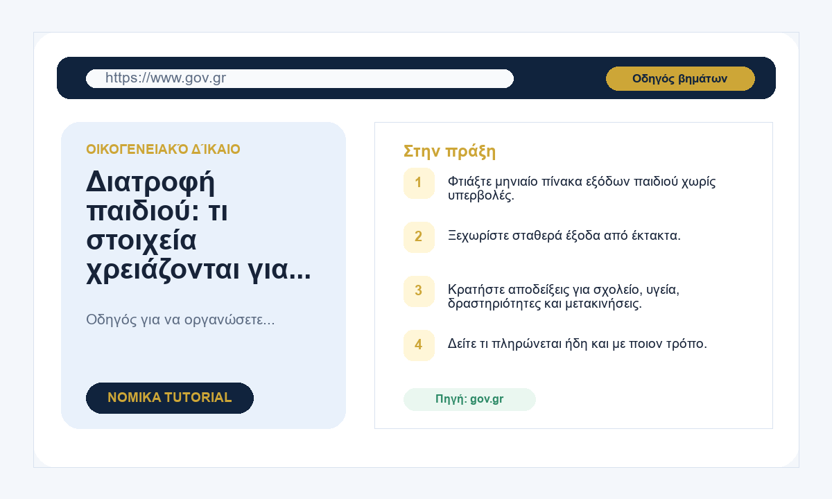 Διατροφή παιδιού: τι στοιχεία χρειάζονται για σοβαρή συζήτηση