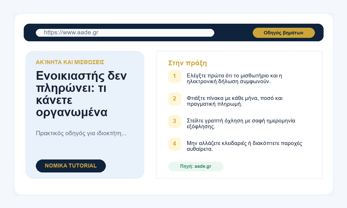 Ενοικιαστής δεν πληρώνει: τι κάνετε οργανωμένα