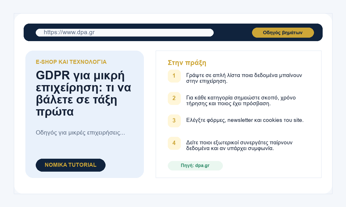 GDPR για μικρή επιχείρηση: τι να βάλετε σε τάξη πρώτα