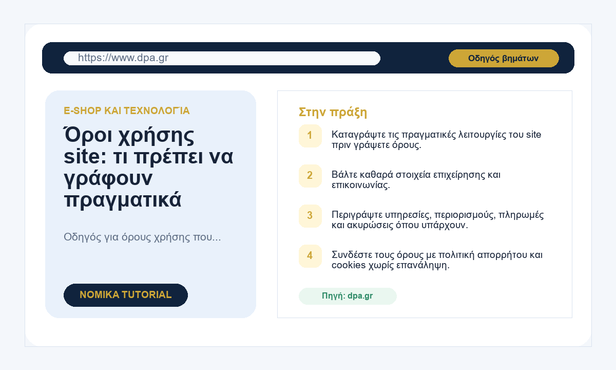Όροι χρήσης site: τι πρέπει να γράφουν πραγματικά