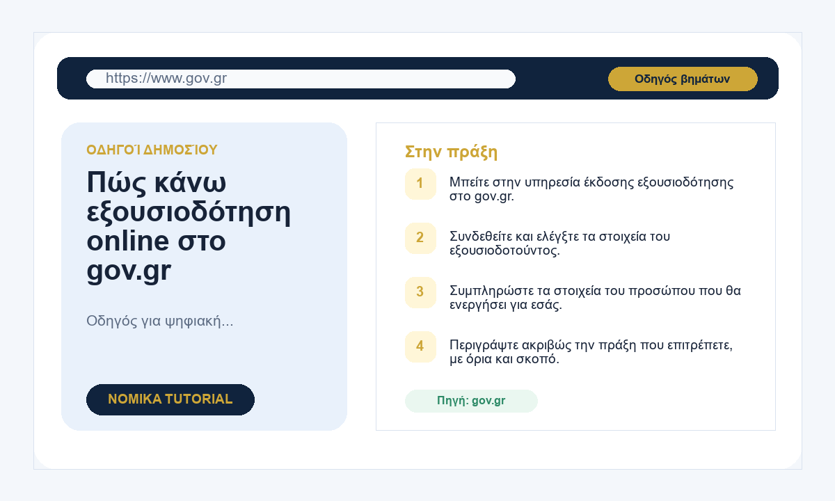 Πώς κάνω εξουσιοδότηση online στο gov.gr