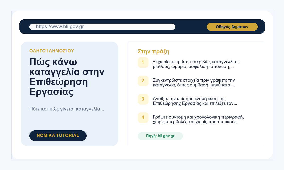 Πώς κάνω καταγγελία στην Επιθεώρηση Εργασίας