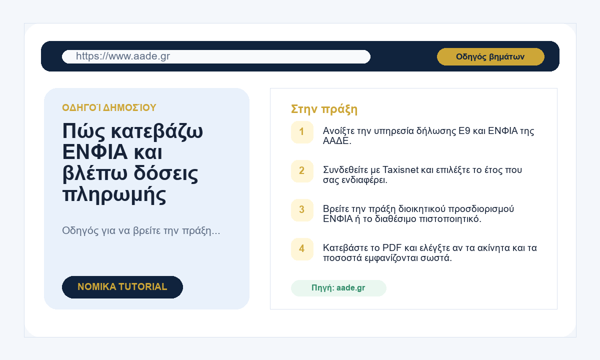 Πώς κατεβάζω ΕΝΦΙΑ και βλέπω δόσεις πληρωμής