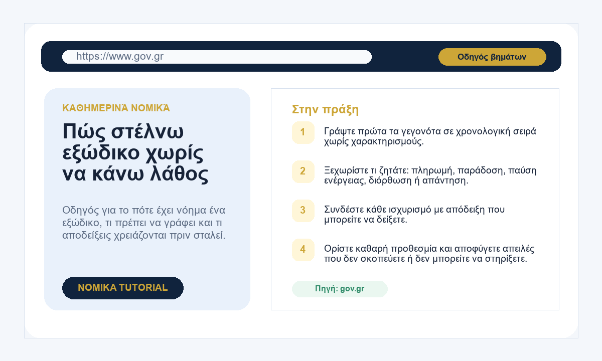 Πώς στέλνω εξώδικο χωρίς να κάνω λάθος