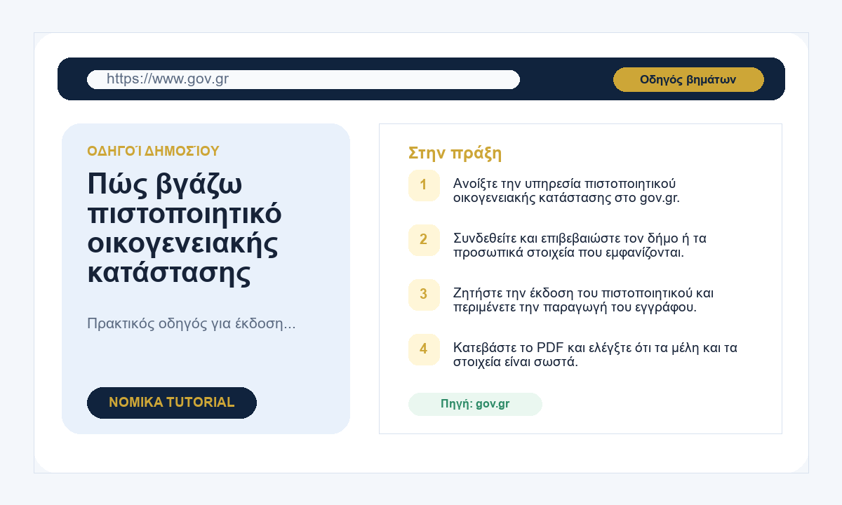 Πώς βγάζω πιστοποιητικό οικογενειακής κατάστασης