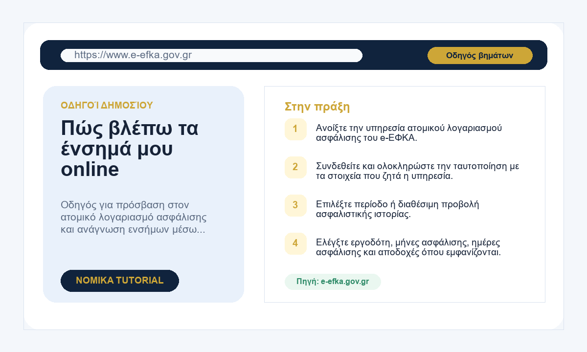 Πώς βλέπω τα ένσημά μου online