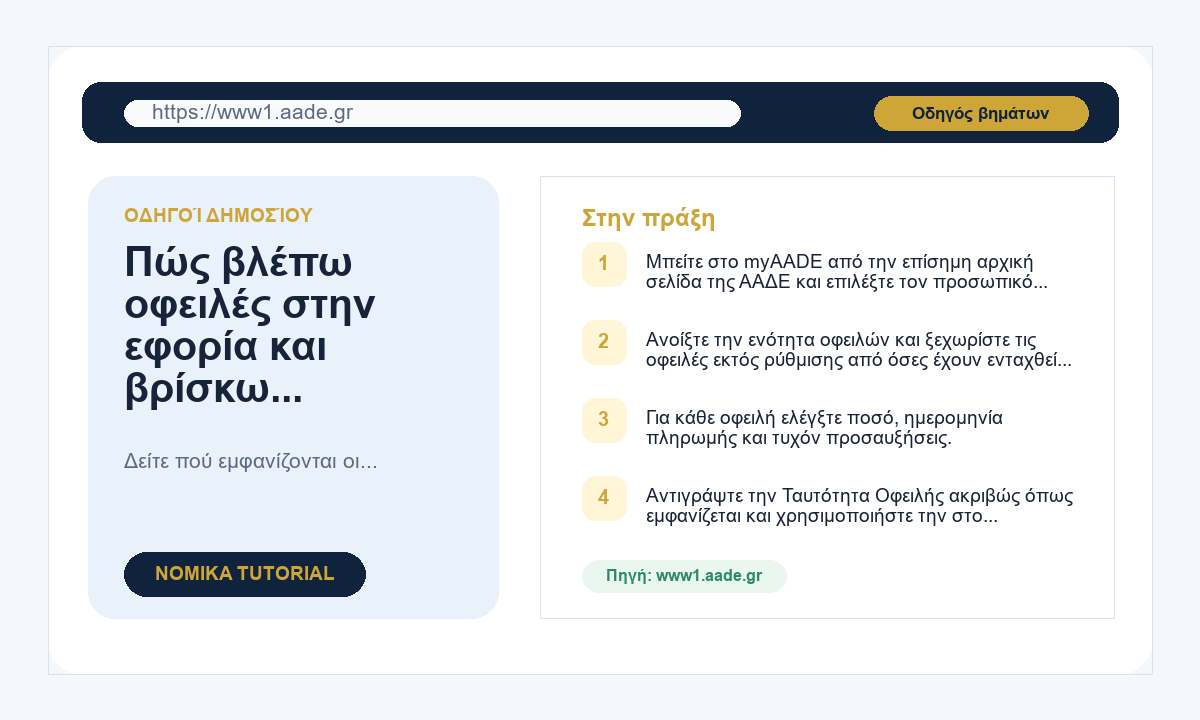 Πώς βλέπω οφειλές στην εφορία και βρίσκω Ταυτότητα Οφειλής