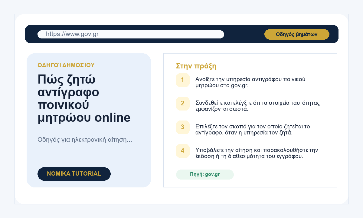 Πώς ζητώ αντίγραφο ποινικού μητρώου online